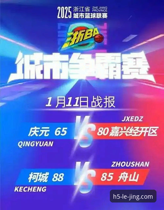 乐竞体育平台实力 乐竞体育平台赛事复盘实用指南:浙江加时逆转宁波晋级八强关键解析